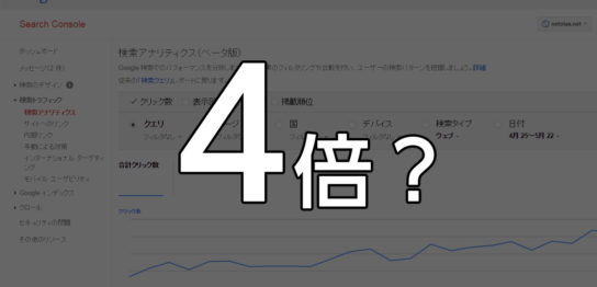 クオリティ・アップデートの影響でアクセスが急増した。4倍くらい